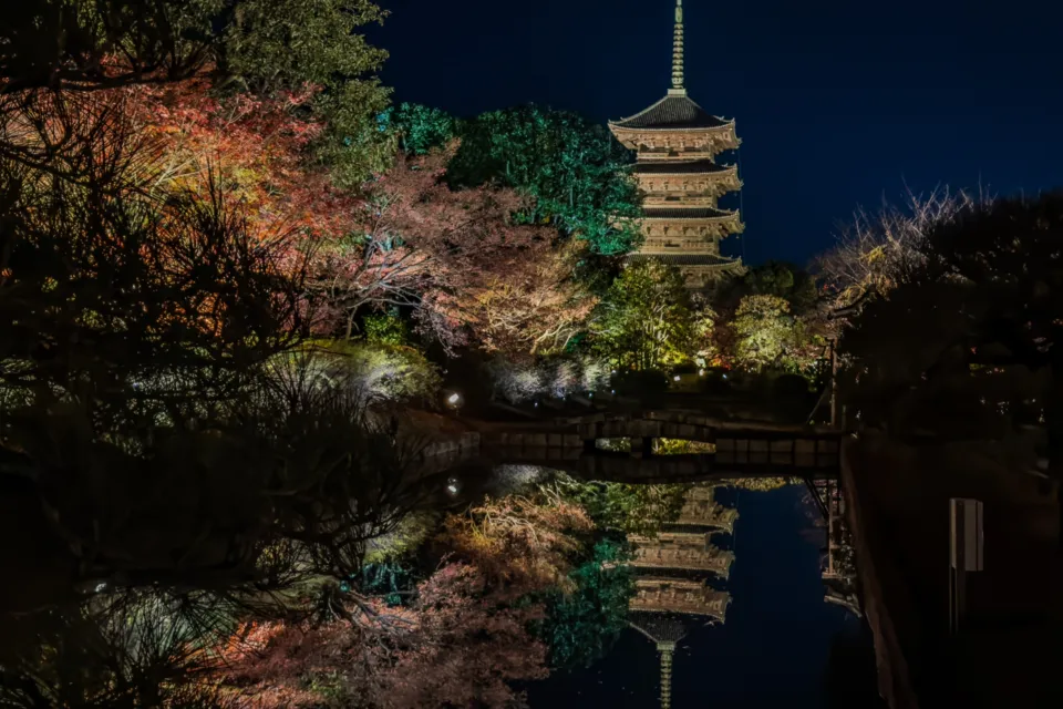 東寺