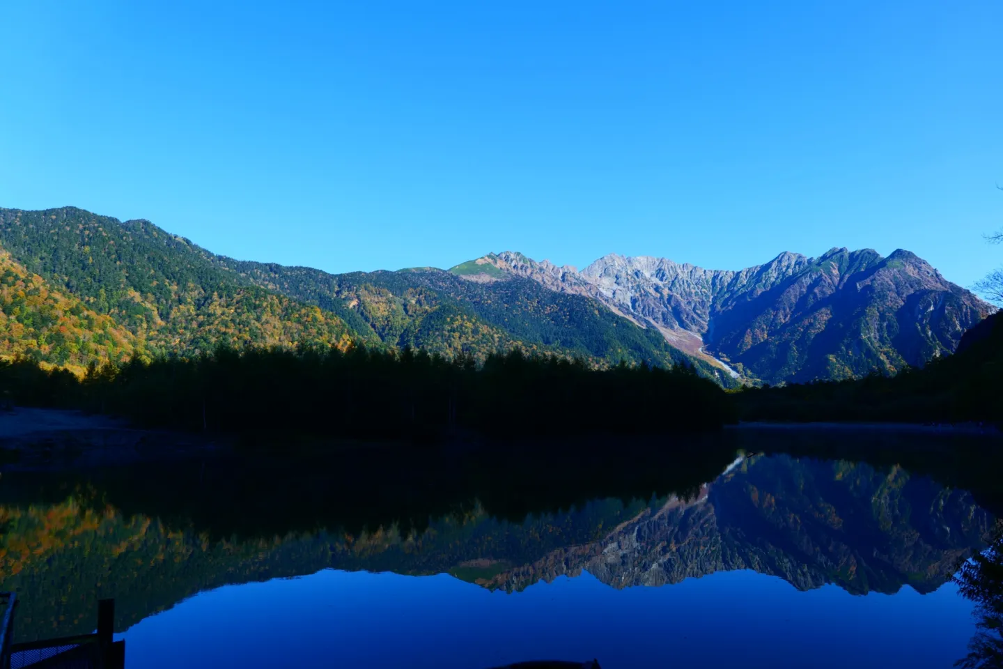 大正池