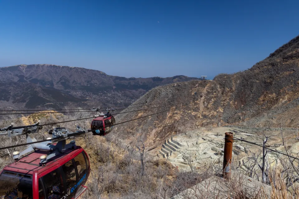 大涌谷と箱根ロープウェイ