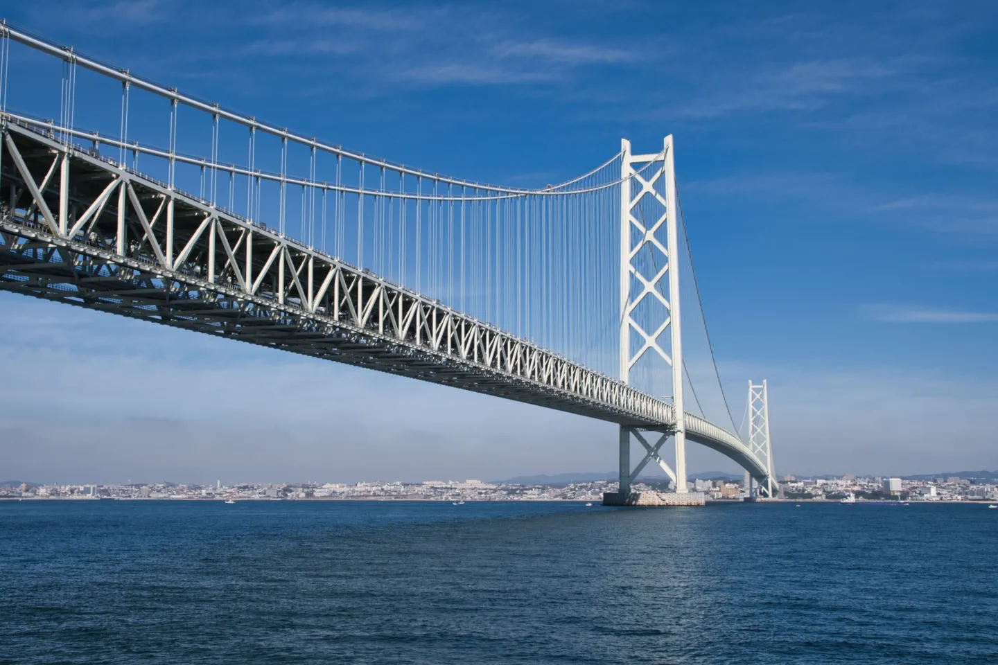 明石海峡大橋